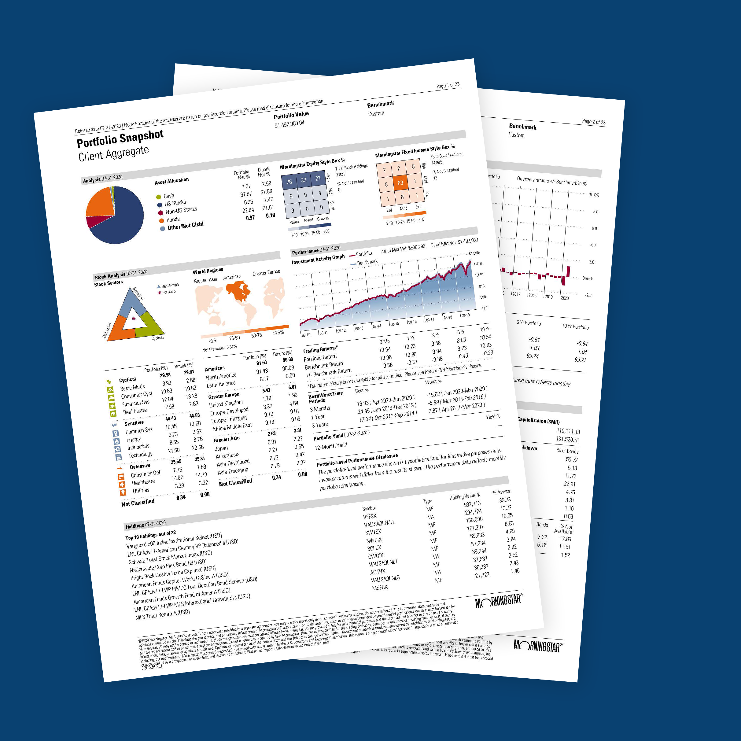 financial planning done for advisors